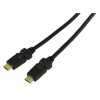 High Speed HDMI cable 2.50 m