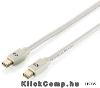Equip 119335 MiniDisplayPort kábel, apa/apa, 2m