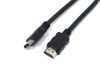HDMI-HDMI monitor kábel, 2m ( 1 év gar.)