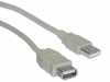 Kolink USB 2.0 hosszabítókábel A/A,0.75m ( 1 év )
