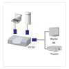 Aten VGA Video Switch 2-port VS-291, �r, v�s�rl�s adat-lap